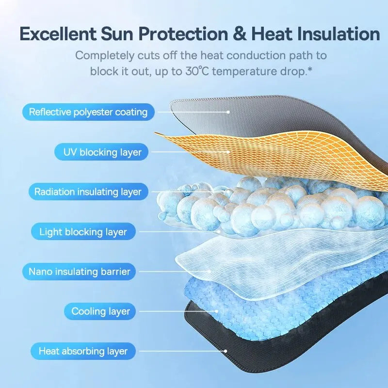Baseus Car Windshield Sun Shade Umbrella Wider Hemmed Edges Cover Front Window Sunshades Summer Sun Protection Accessories