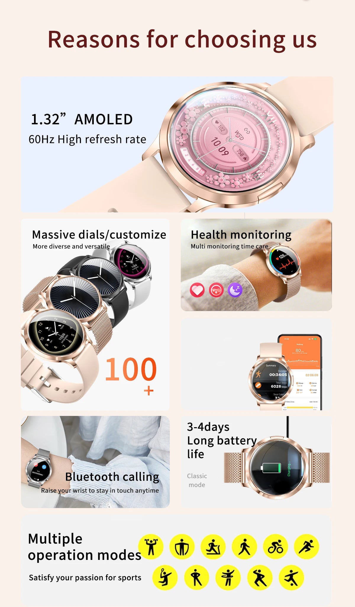 202 6New Smart Watch For Women 466*466 AMOLED Display Voice Call Sport Fitness Health Watches DIY Custom Dial Smartwatch Ladies