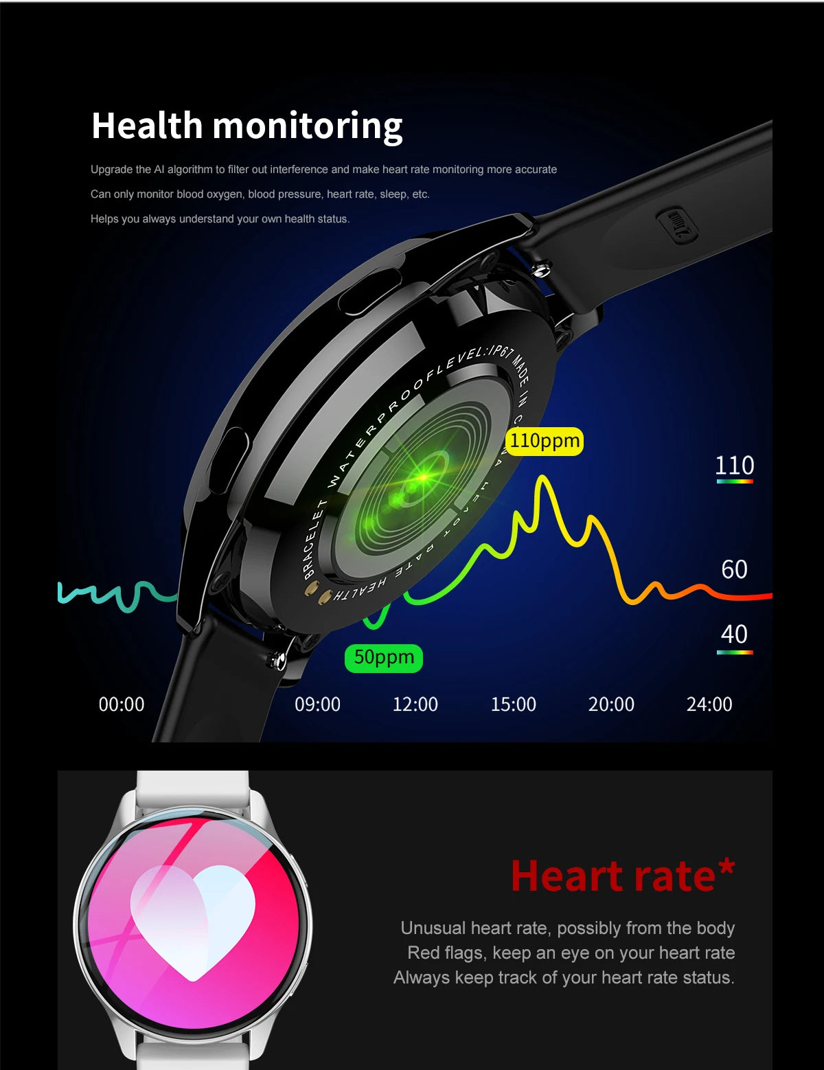 T2 Pro Active 2 Smartwatch 1.28 Inch IP67 Waterproof Round Screen Bluetooth Call Heart Rate Sports Mode Smart Watch for Android