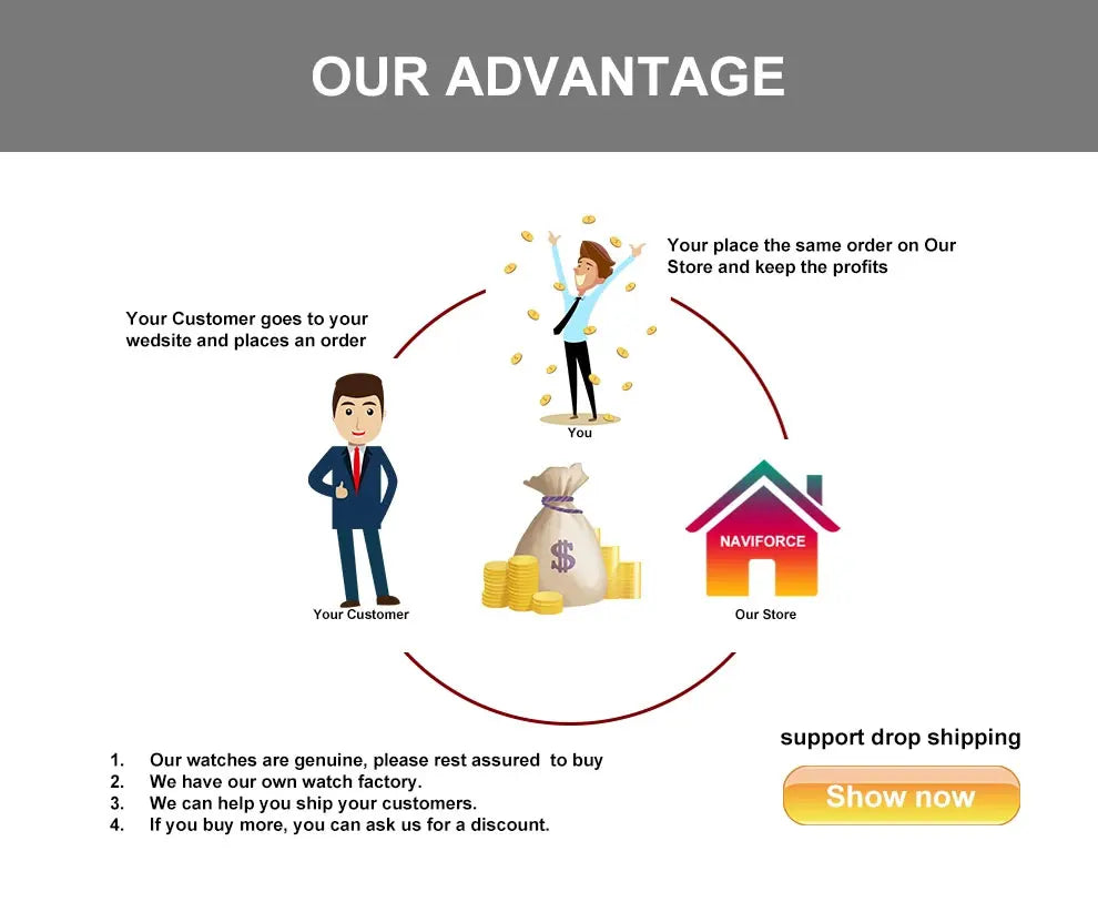 NAVIFORCE 2025 Women Fashion Watches Quartz Watch Sports Silicone Strap Ladies Wristwatches Simple Clock Gift relogios feminino