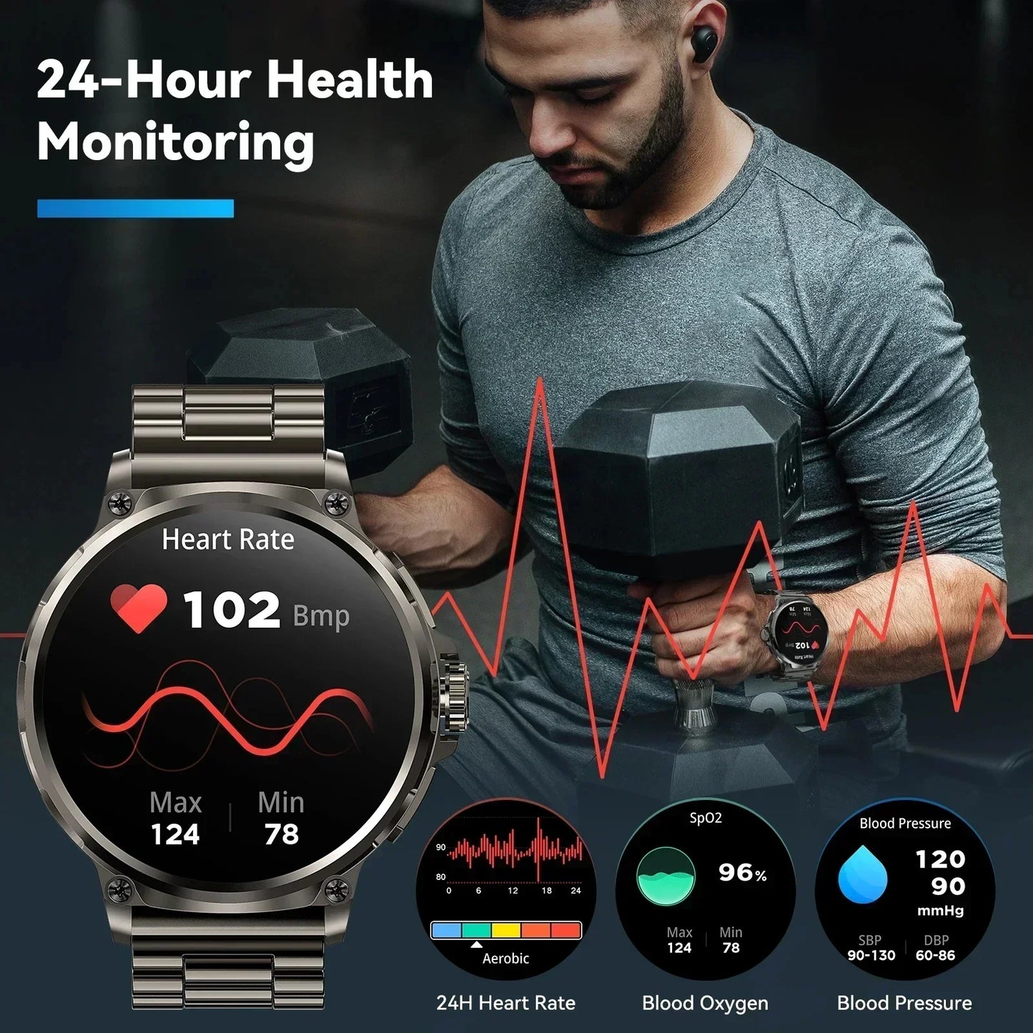 2024 New Men smartwatch HD Bluetooth Call 1.85-inch Track Map 710mah battery ip68 Waterproof Sports smartwatch for Huawei Xiaomi