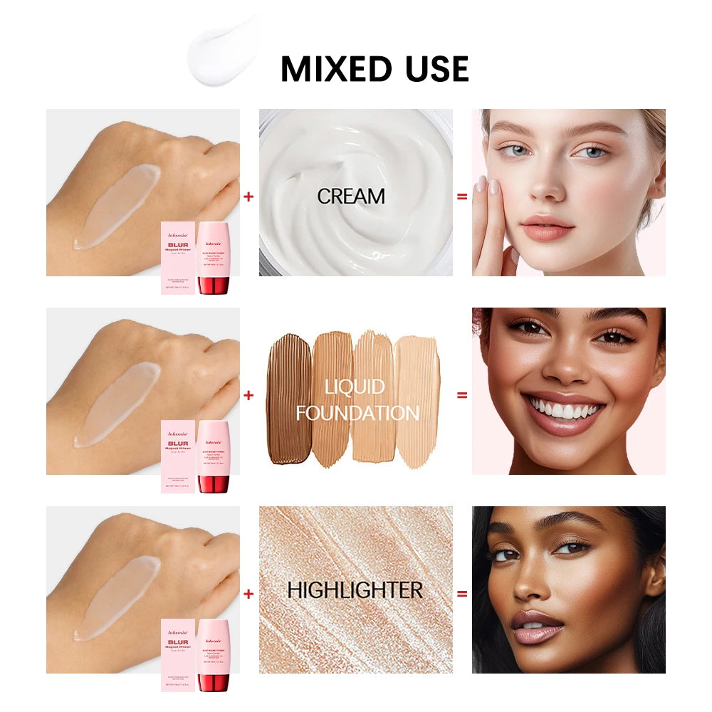 35ml Blur Magnet Primer Matte Finish Moisturizing Even Skin Tone Makeup Base Effectively Control Oil Seamlessly Primer Cosmetics