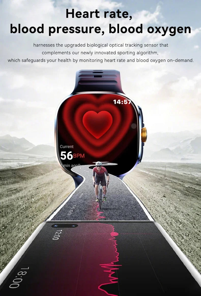 NEW Smartwatch 5G with 2.4" HD Screen 190° Rotating Camera WIFI 3D Stereo Navigation Compass NFC Bluetooth Smart Watch Men Women