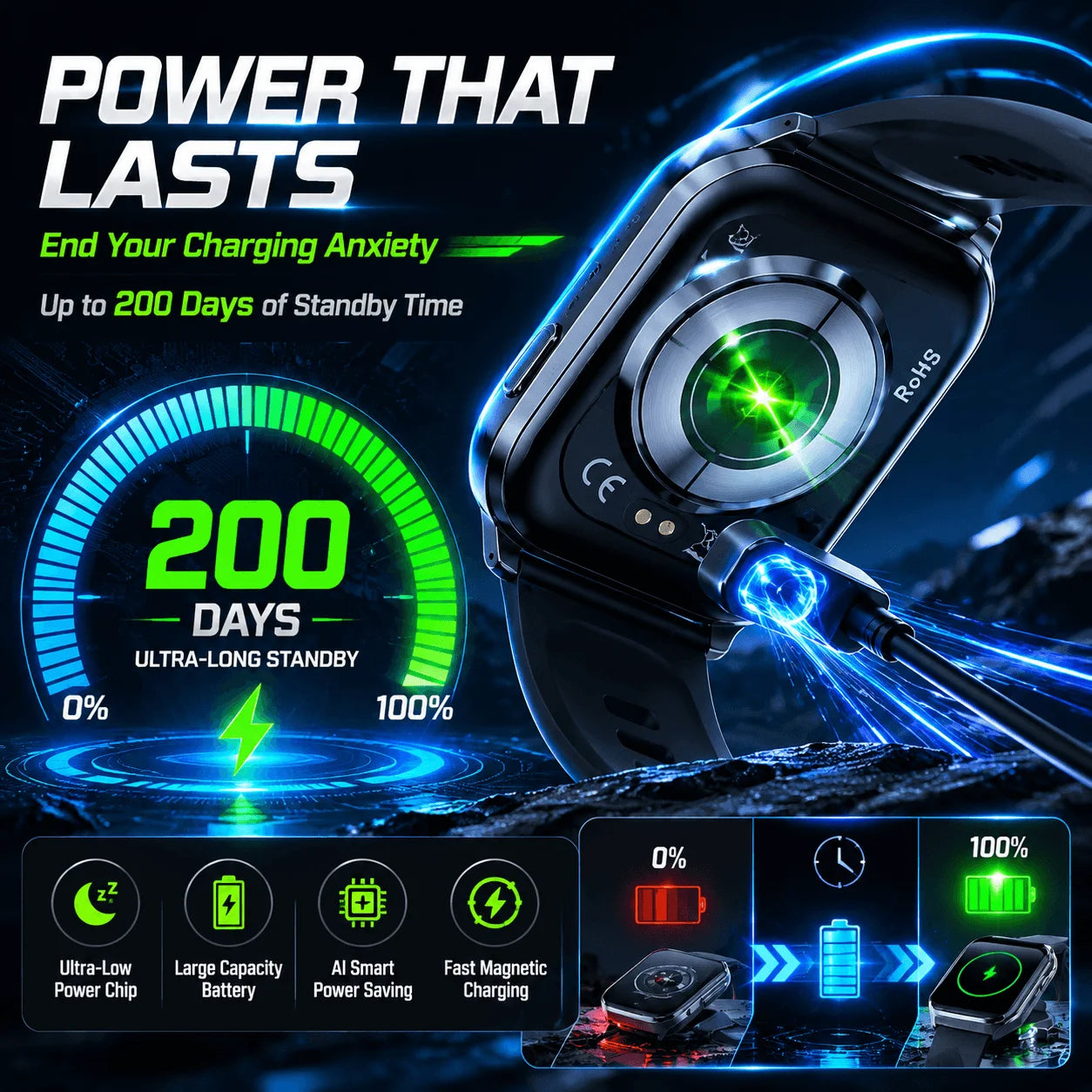 Smart Watch 1.83" IPS HD 3D Curved Screen 1000mAh Bluetooth Call IP68 Outdoor Sports Fitness Watch Men Women