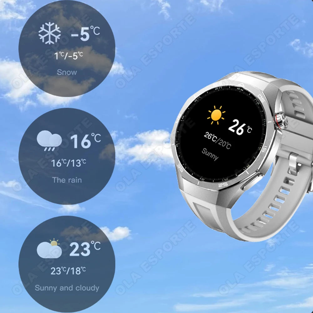 Smart Watches For Men Women 1.5" 360*360 HD Screen 330mAh Battery Heart Rate Sleep Health Bluetooth Call Watches For Man HT30