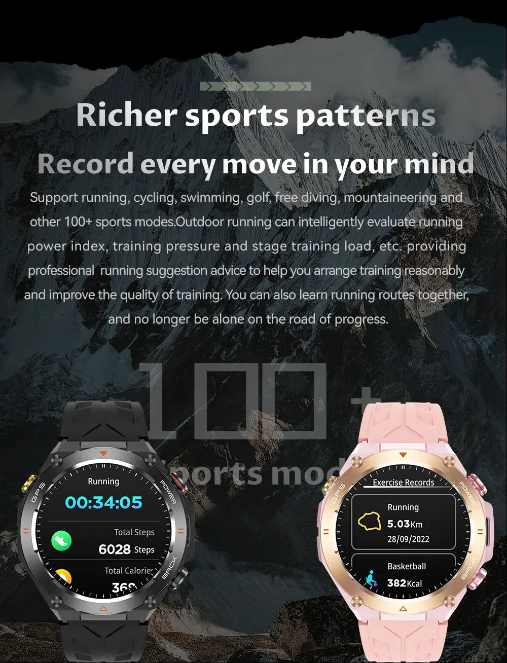 GPS Smart Watch Men Outdoor Digital Sports Fitness Smartwatch 650mAh AMOLED AOD Bluetooth Electronic Watch Women For Android IOS