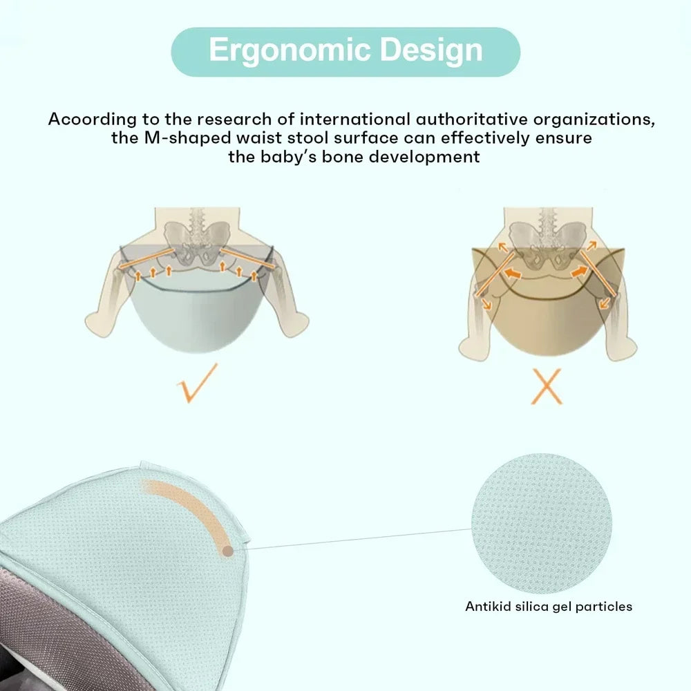 New Adjustable Ergonomic Baby Carrier Four Seasons Universal Baby Carrying Bag Waist Stool Strap Portable & Multifunctional