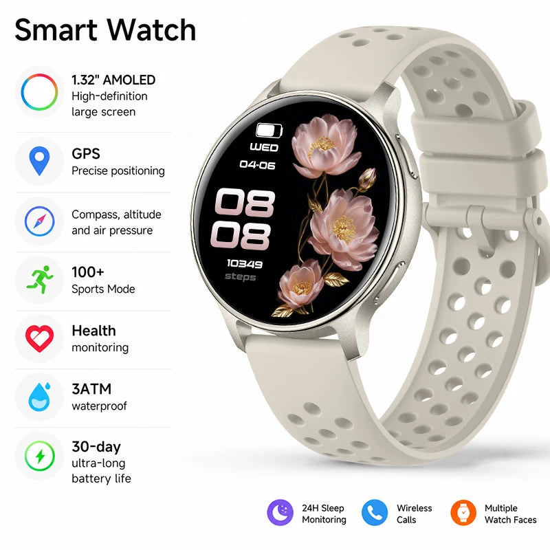 2026 New Smart Watch for Men 3ATM Waterproof 100+Sports Mode GPS Fitness Tracker Heart Rate SpO2 Wireless Call Smartwatch IOS