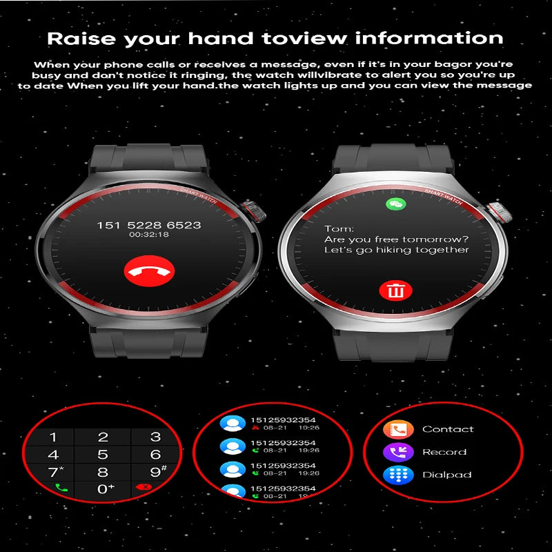 2026 New Smart Watch AMOLED HD Full Touch Circular Screen NFC 1.43-inch 466 * 466 GPS Sports Health Monitoring Smart Call Watch
