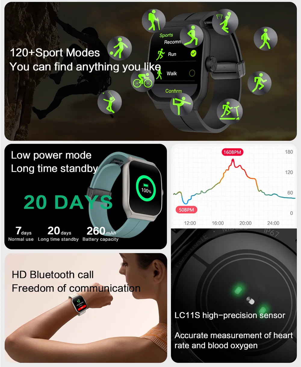 New AMOLED Smart Watch 1.96inch 3D Flexible Curved Screen Bluetooth Call Heart Rate NFC Waterproof Smartwatch For Android IOS