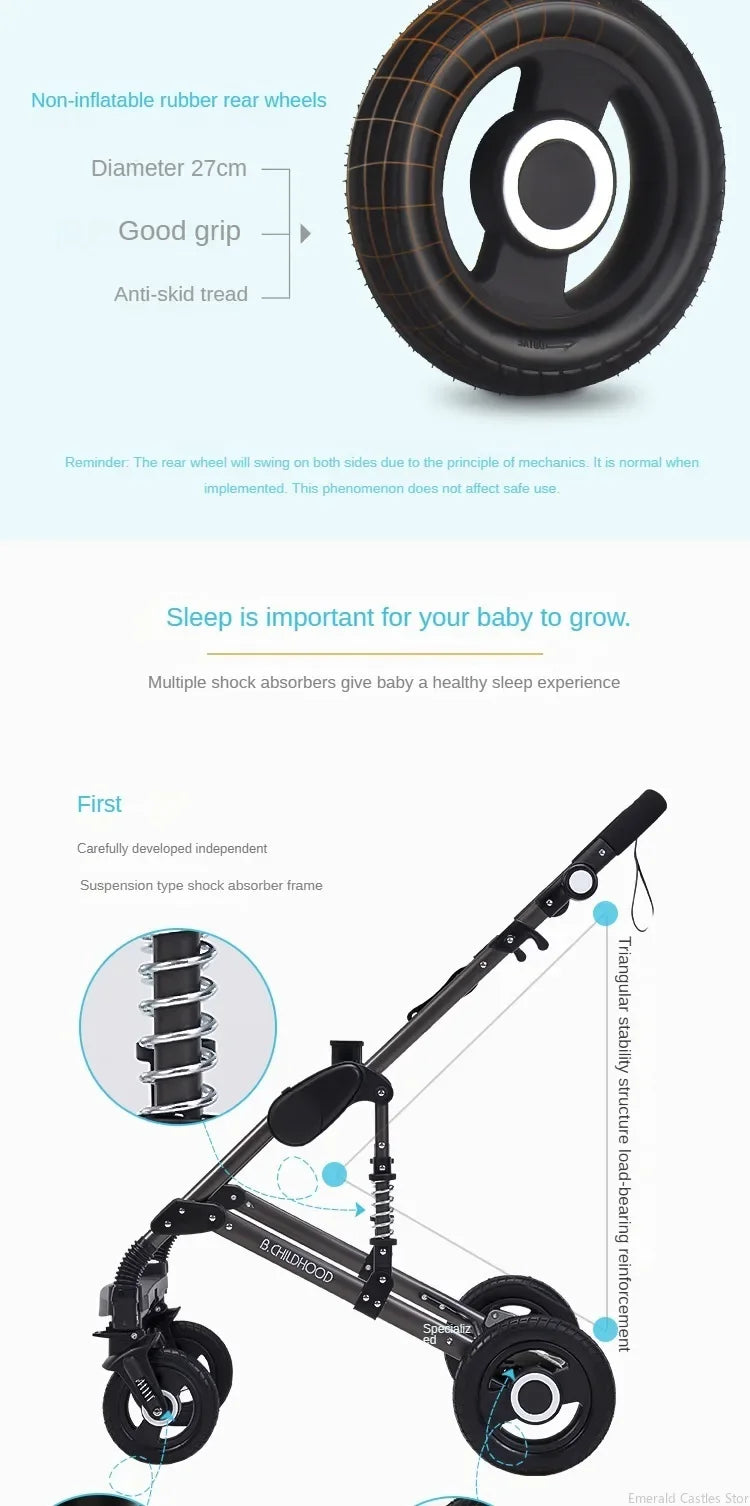 Baby stroller 3in1 with car seat with ISOFIX base, luxury high landscape baby carriage aluminum alloy frame travel stroller