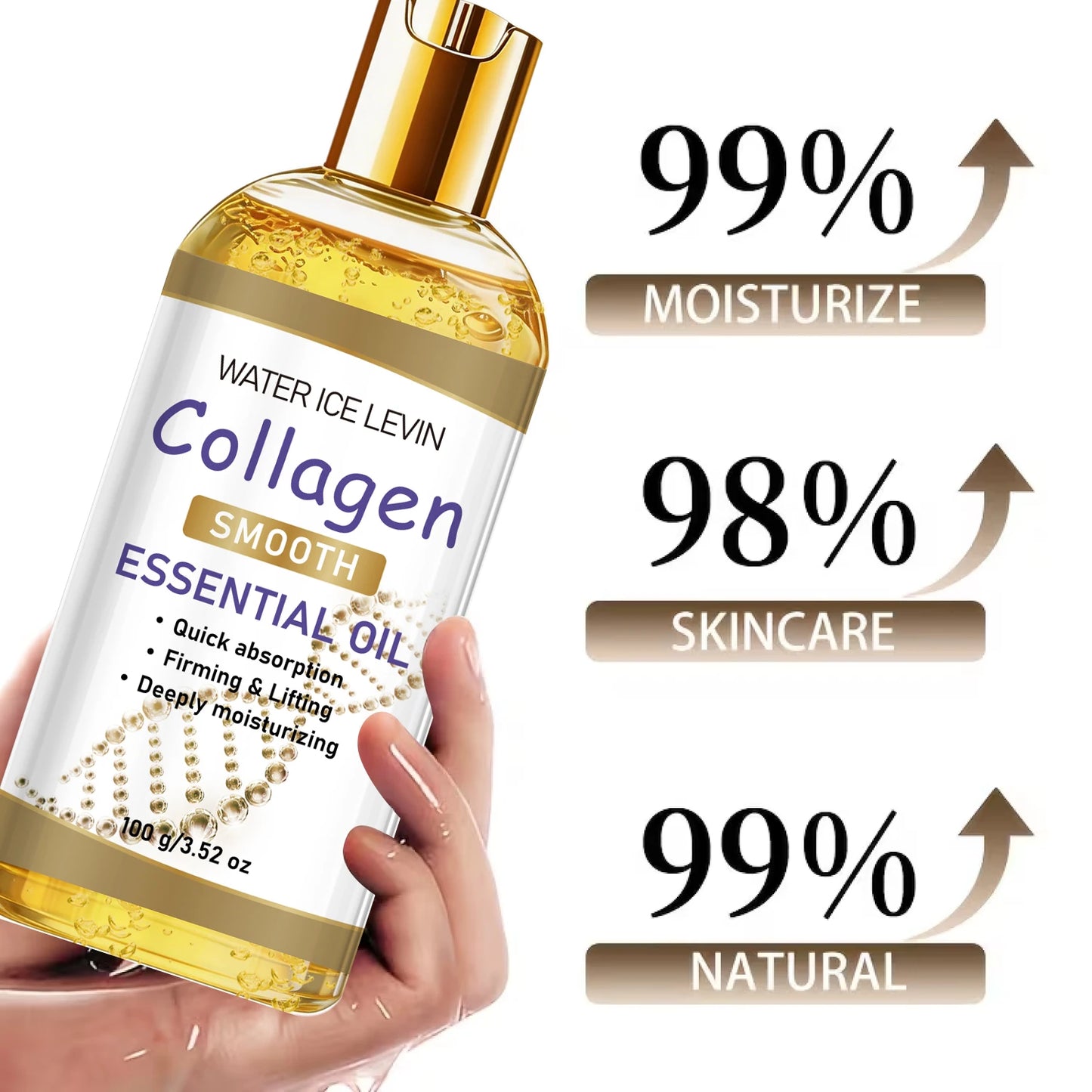 Collagen Essential Body Oil, Quick Absorption Moisturizing & Firming for Smooth Skin
