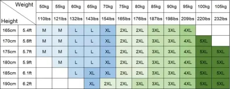(jackets + trousers) 2025 spring fashion men jackets Man coats long sleeve men's casual jackets men A set of clothes size M-4XL