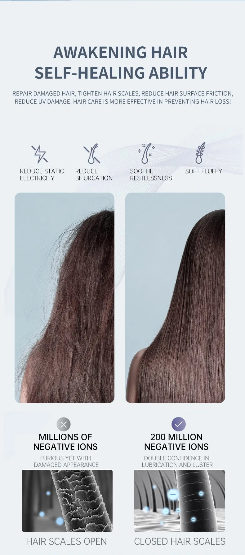 Hair Dryer, High-Speed Electric Turbine Airflow, Low Noise, Constant Temperature And Quick Drying Wind Speed 62m/s1800WQuick Dry