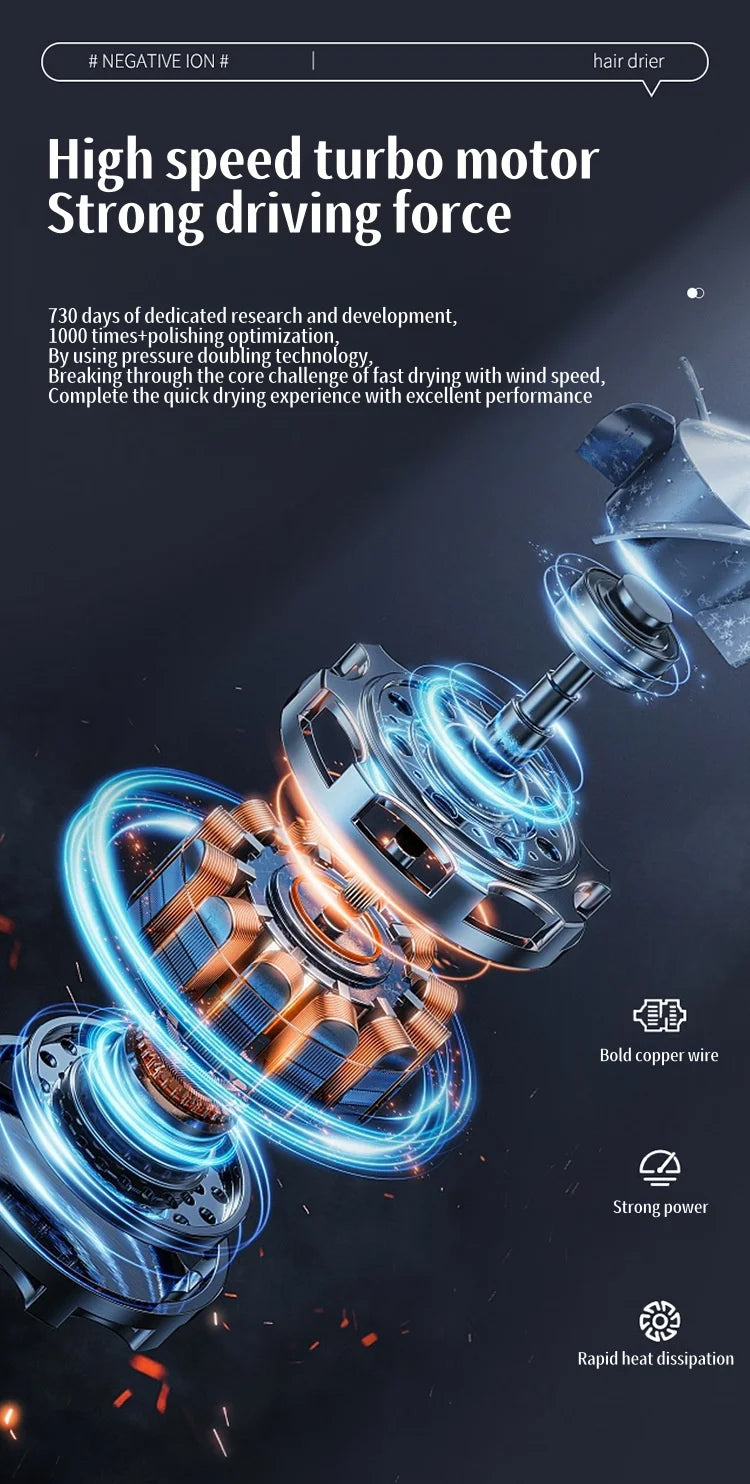 New Hair Salon Hair Dryer EU/UK Plug High-Power Quick Drying Net Red Blue Light Hair Salon Home Silent Hammer Hair Dryer