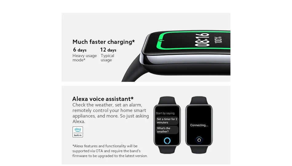 Original Global Version Xiaomi Mi Band 7 Pro AMOLED Screen Blood Sleep Breathing Oxygen Monitoring Health Management Smart Watch