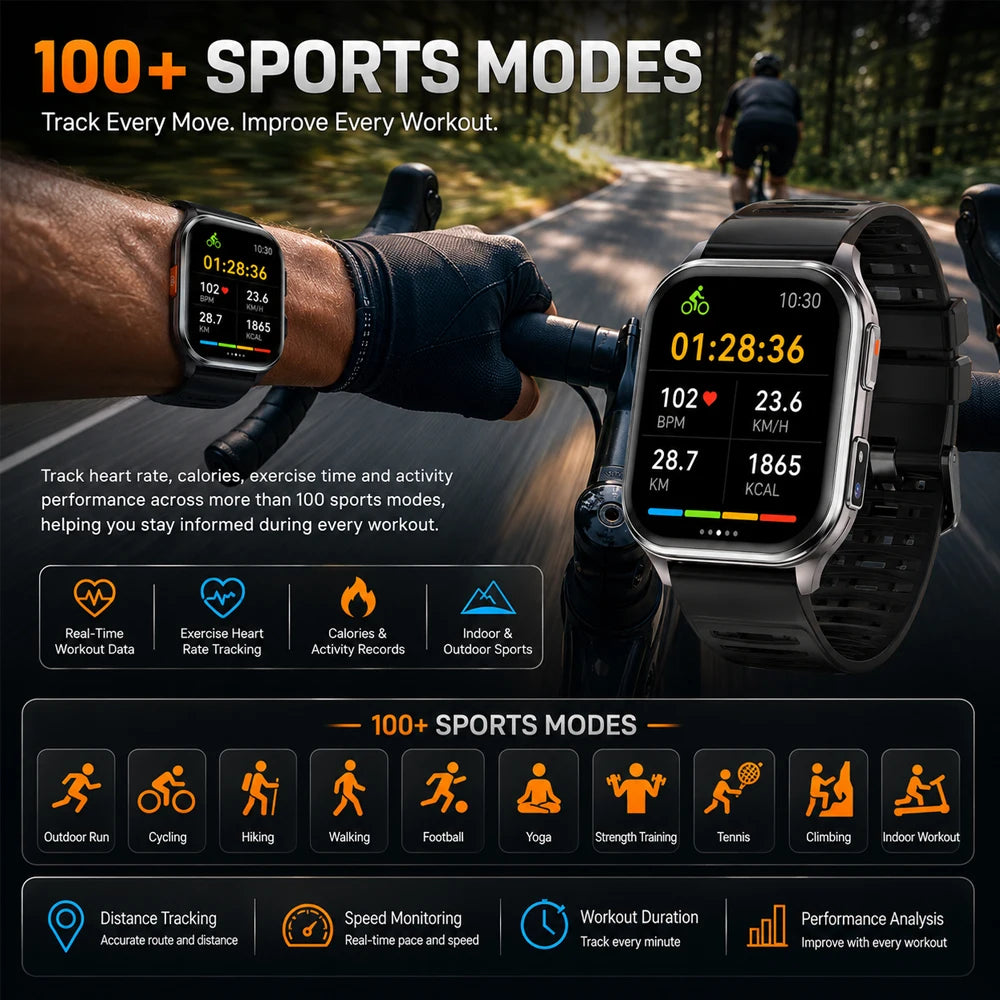 New Smart Watch 2.01" 30W Camera LED Torch 256MB Memory 670mAh Waterproof Health Monitoring 100+ Sports Mode BT Call Smart Watch