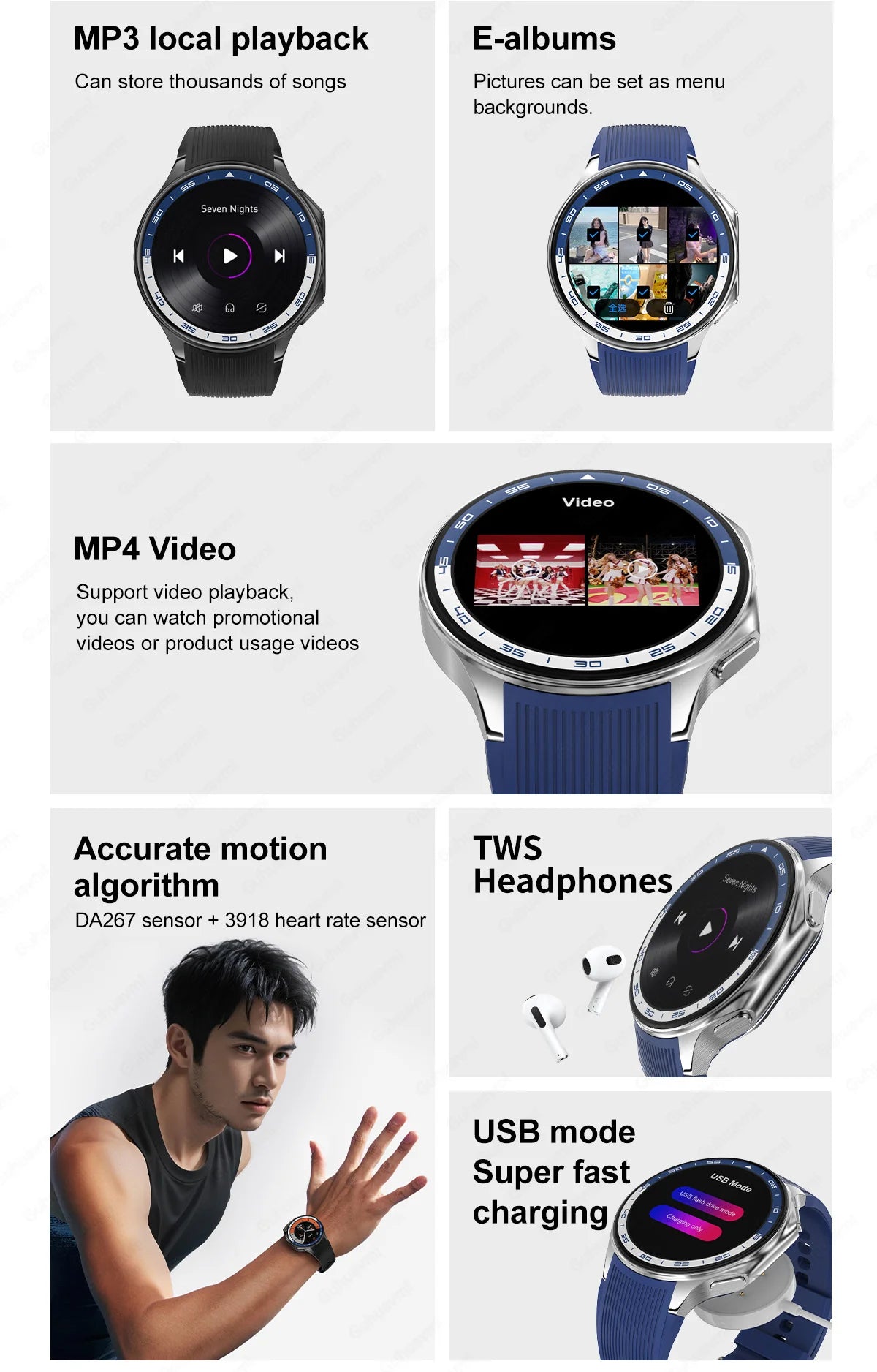 For Huawei IOS 1.43-inch AMOLED Men Smart Watch MP3 MP4 Player 4GB Memory Bluetooth Call Blood Pressure Health Sports Smartwatch