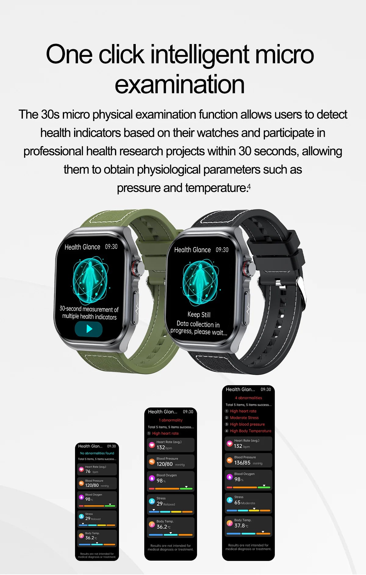 LIGE New ECG+PPG Smart Watch Micro Physical Examination Blood Lipids Uric Acid NFC Bluetooth Call Health Smartwatch Men Women