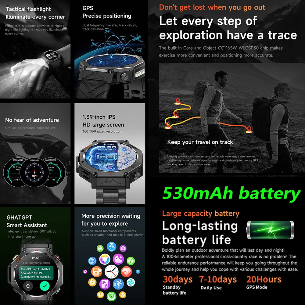 2025 New ChatGPT AI assistant Smart Watch 5ATM Waterproof GPS Built-in Dual-band GNSS Compass Sport Smartwatch Men Woman