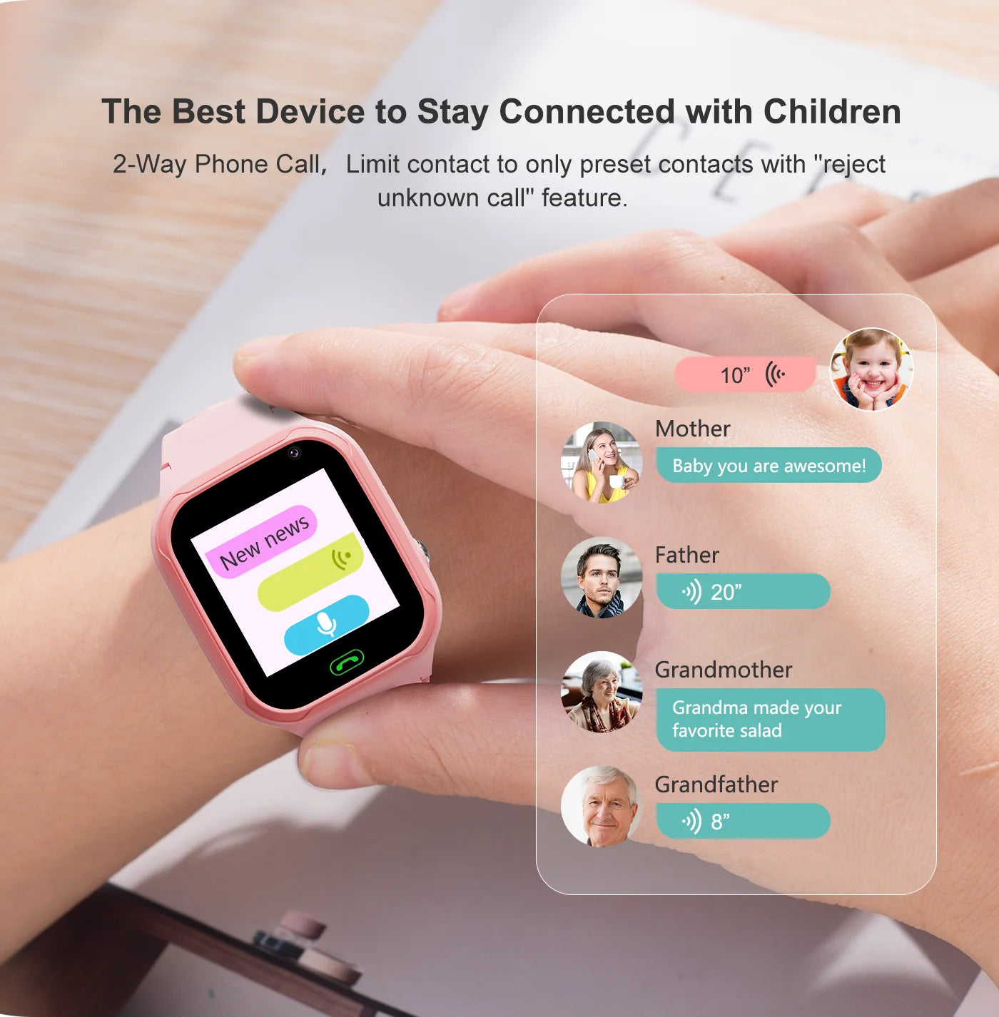 New 4G SOS Kids Smart Watch Girls Boy Full Touch Video Call WIFI  Phone Watch Camera Location Tracker Child gift Smart Watch