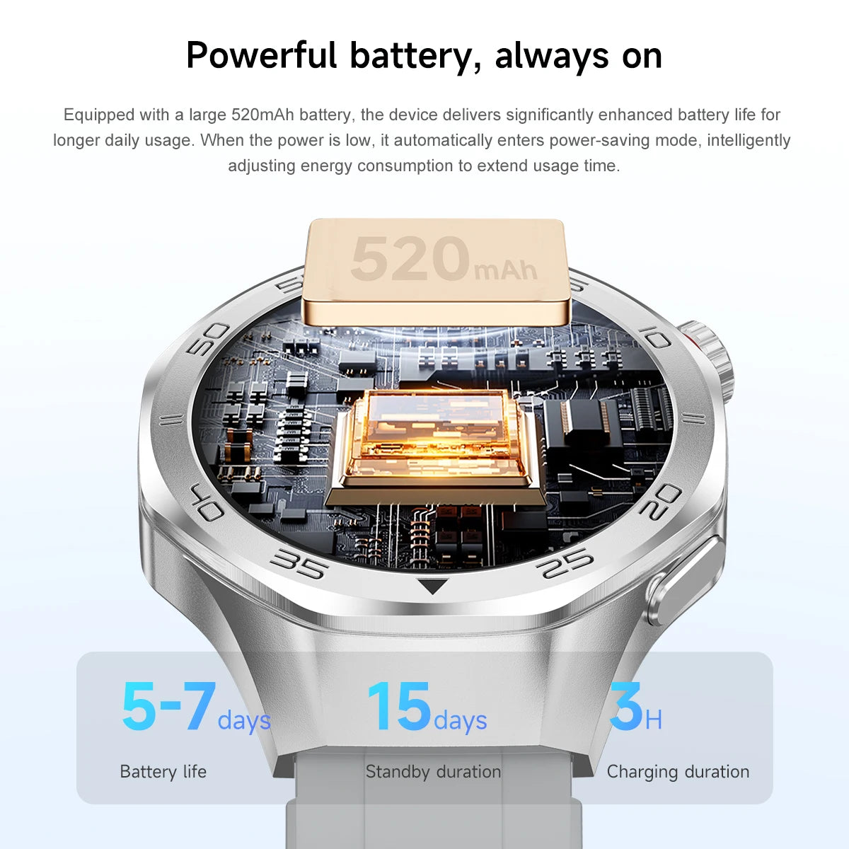 Men's Smart Watch 1.53" AMOLED Display Sapphire Glass GPS Bluetooth Call 3ATM Waterproof Health Monitor 520mAh Smartwatch