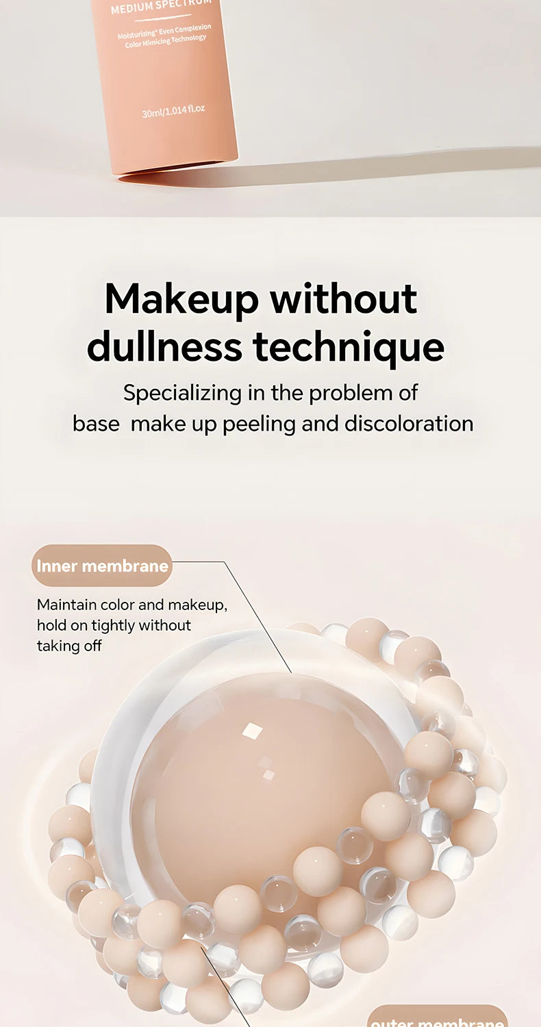 Color Changing Liquid Foundation, Waterproof and Sweat Resistant, Durable Formula, Light Fitting, Natural Makeup Effect