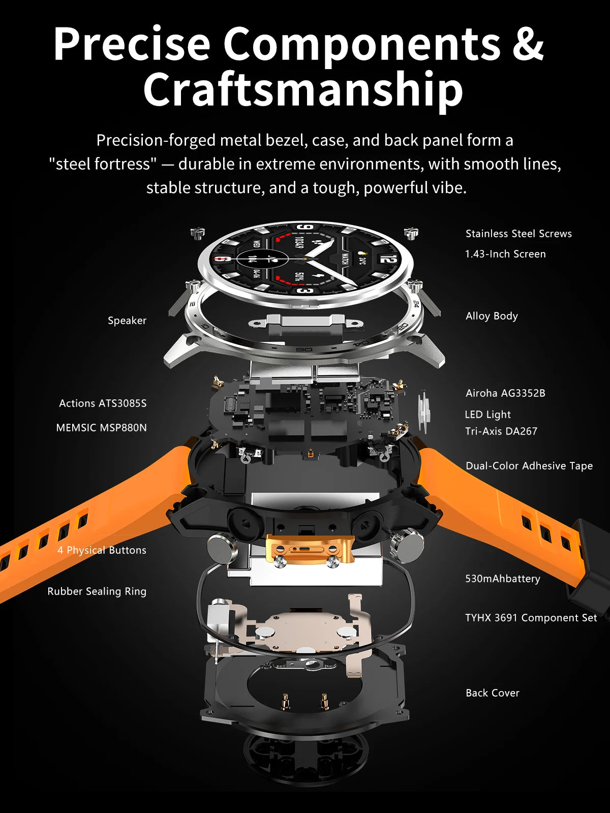 2026 New Smart Watch for Men with Built in GPS Maps 100+ Sport Modes 3ATM Waterproof BT Call MP3 MP4 Playback Altitude Compass