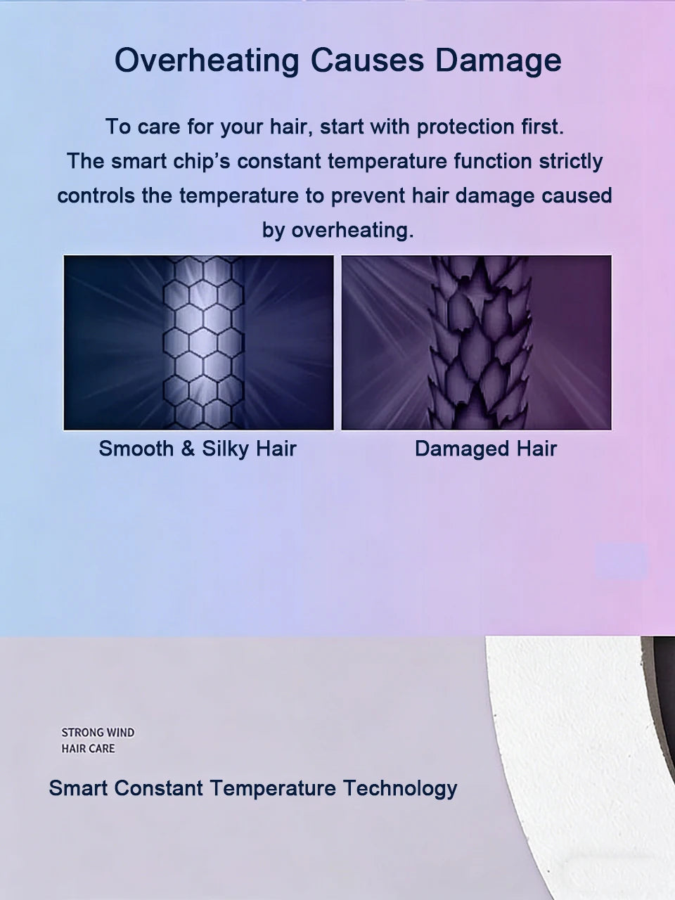 Hair Dryer 1200W Professional Powerful Hair Dryer Fast Heating Hot And Cold Adjustment Ionic Air Blow Dryer with Air Collecting