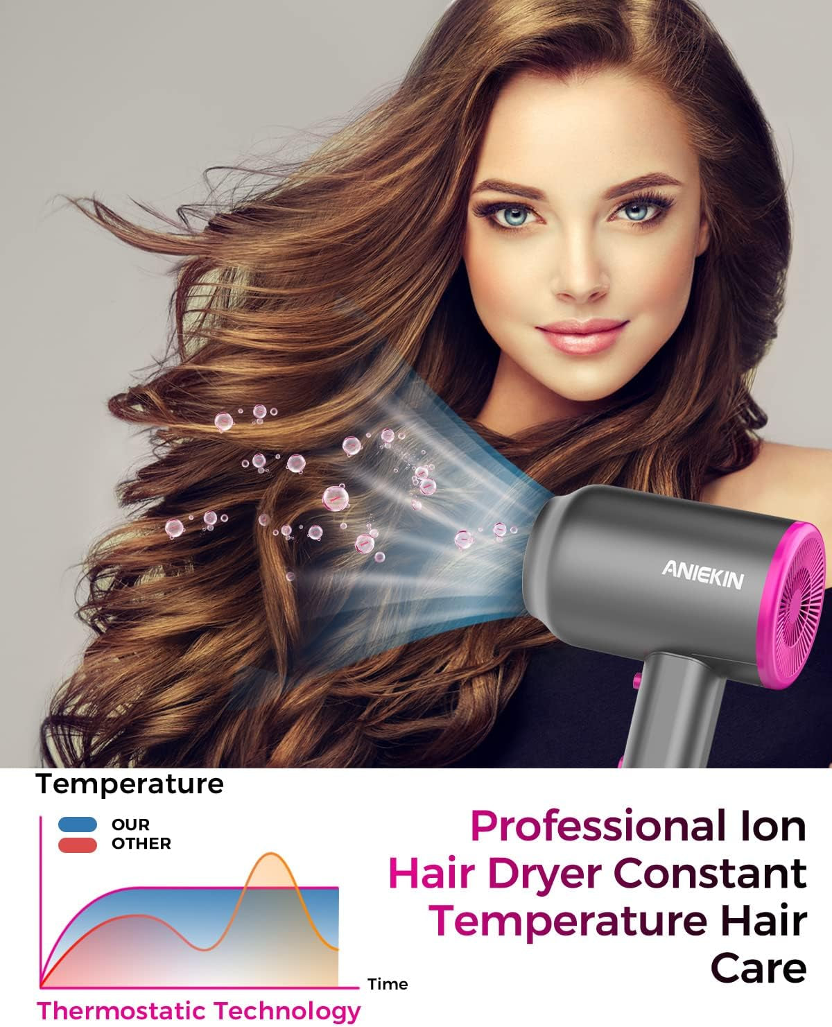 Hair Dryer, 1875W Ionic Blow Dryer with Diffuser, Professional Portable Hair Dryers & Accessories for Women Curly Hair, Grey