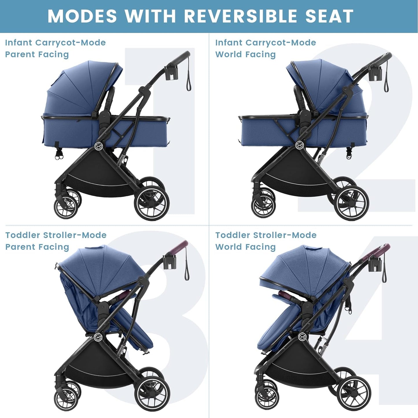 Baby Stroller Bassinet 3 in 1 Newborn Infant Toddler,Convertible Adaptable Portable Foldable Strollers,One Hand Fold, Reversible Seat,Extra Storage