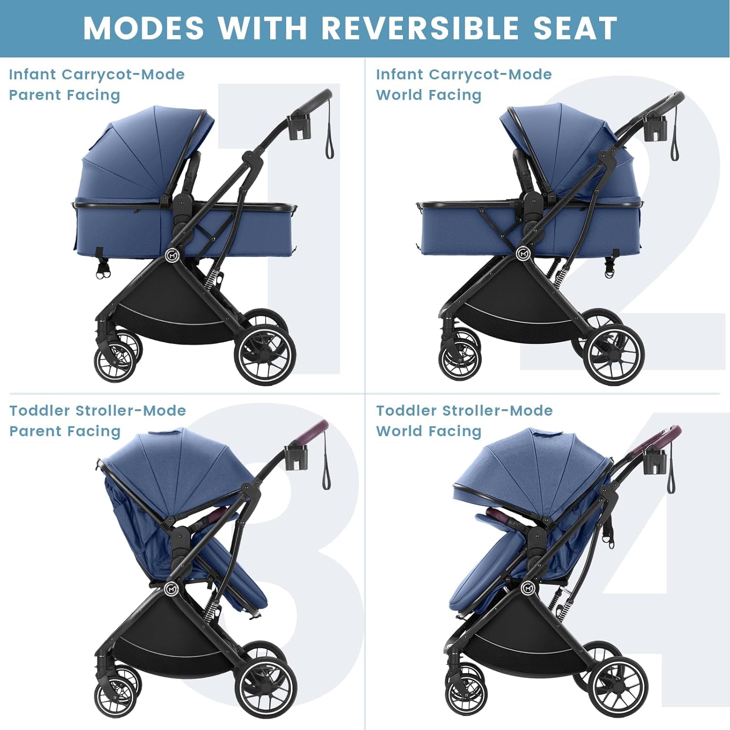 Baby Stroller Bassinet 3 in 1 Newborn Infant Toddler,Convertible Adaptable Portable Foldable Strollers,One Hand Fold, Reversible Seat,Extra Storage