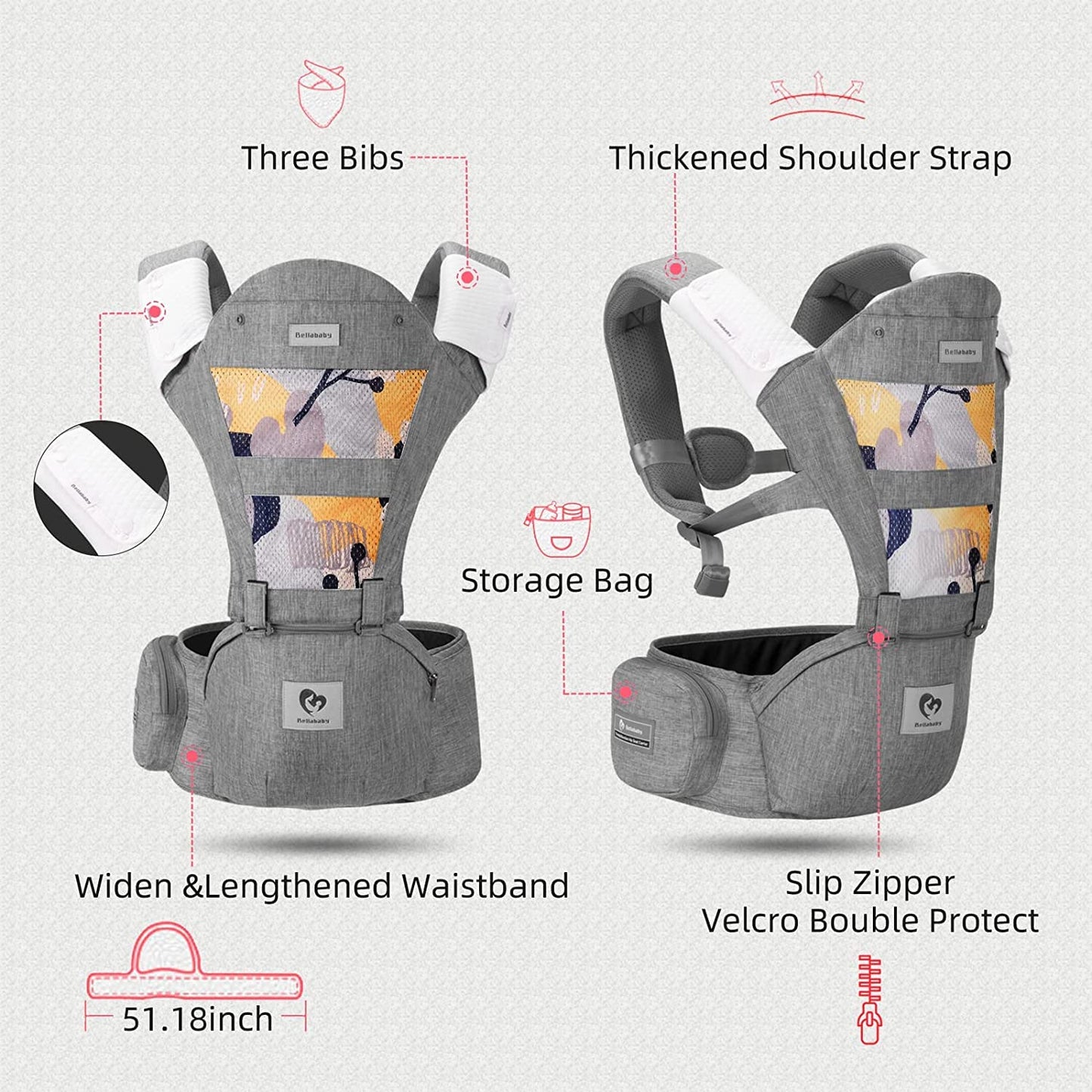 Baby Carrier,  Multifunction Baby Carrier Hip Seat (Ergonomic M Position) for 3-36 Month Baby, 6-In-1 Ways to Carry, All Seasons, Adjustable Size, Perfect for Shopping Travelling (Grey)