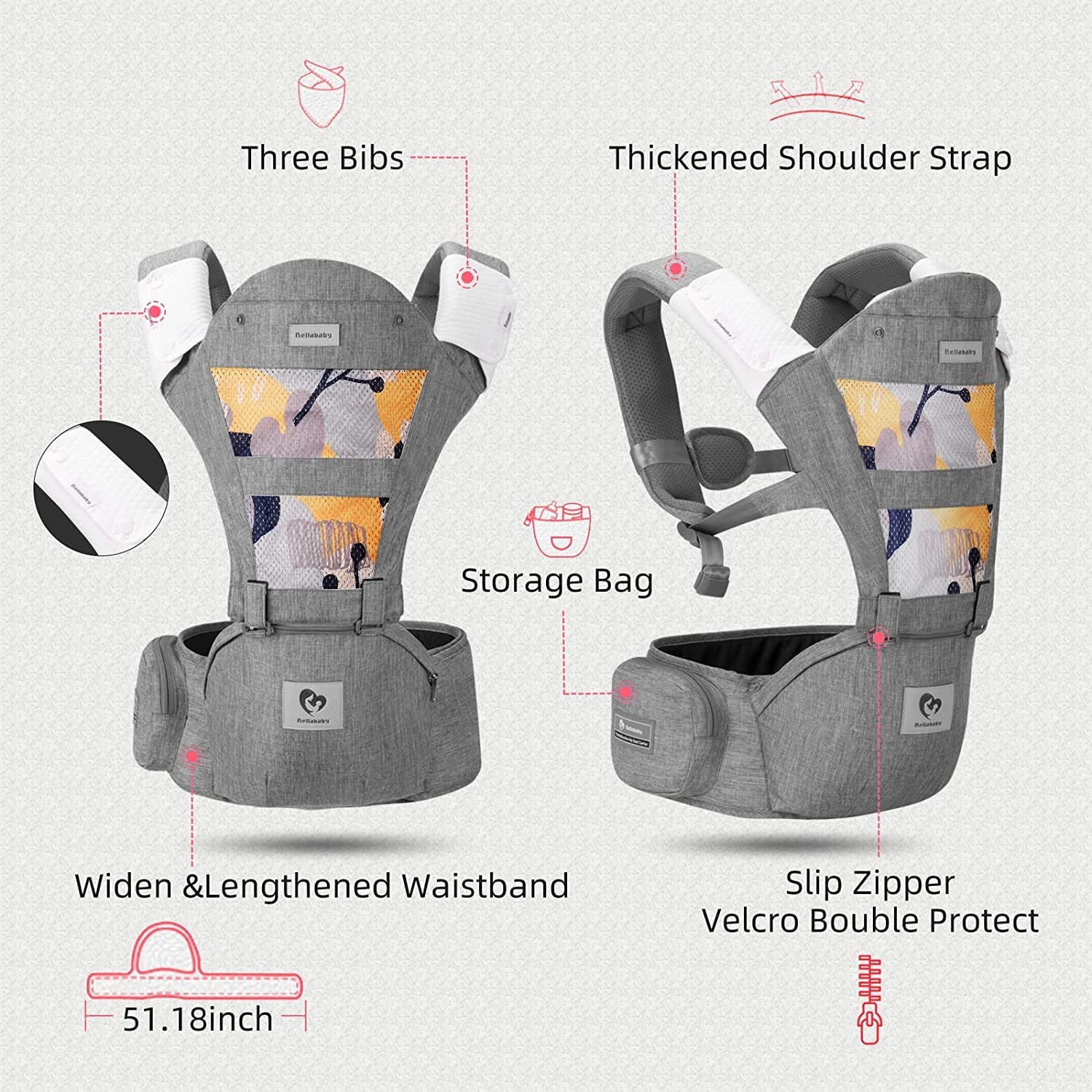 Baby Carrier,  Multifunction Baby Carrier Hip Seat (Ergonomic M Position) for 3-36 Month Baby, 6-In-1 Ways to Carry, All Seasons, Adjustable Size, Perfect for Shopping Travelling (Grey)