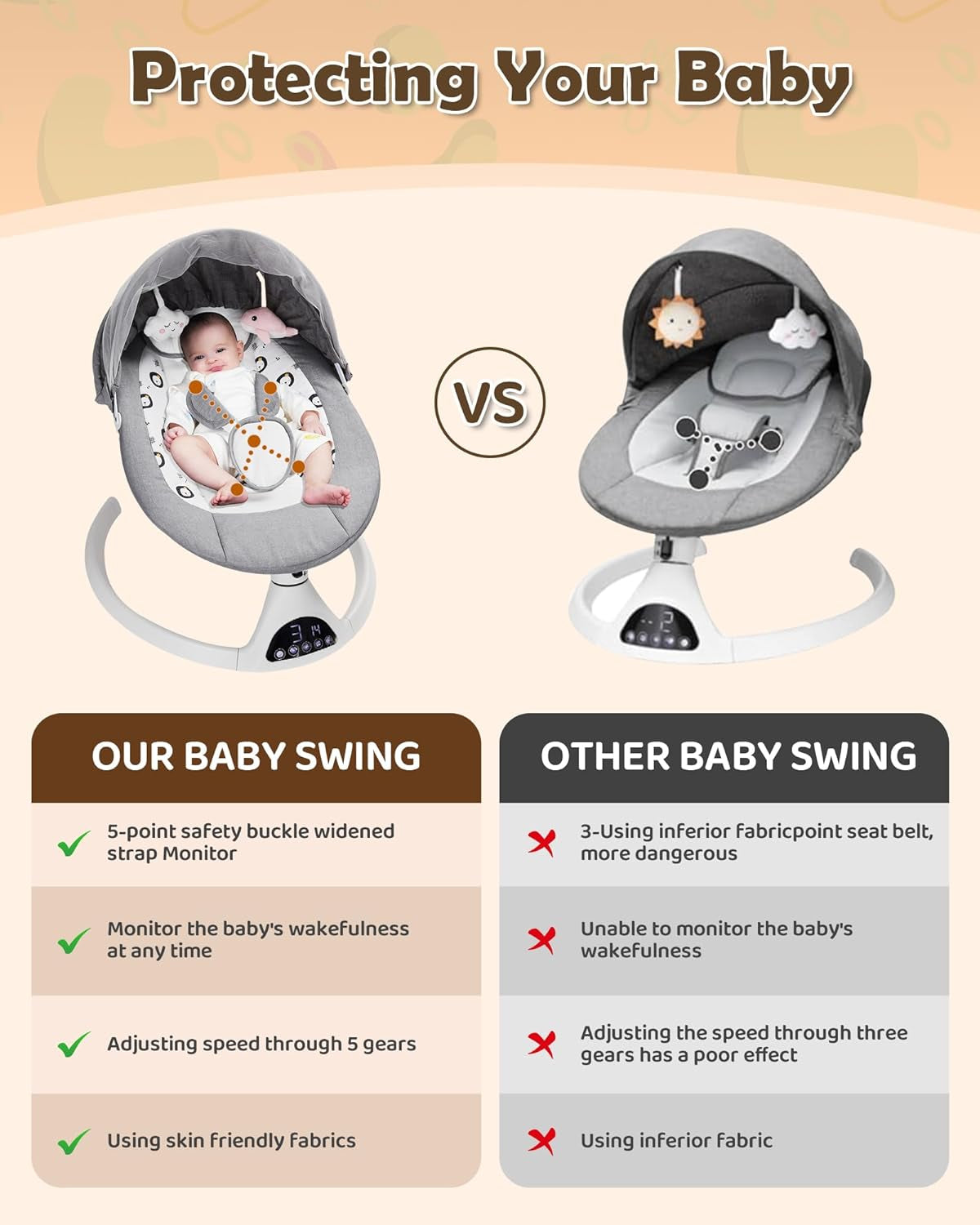 Baby Swing for Infants to Toddler Portable Babies Swing Timing Function 5 Swing Speeds Bluetooth Touch Screen Music Speaker with 10 Preset Lullabies 5-Point Carabiner Gray