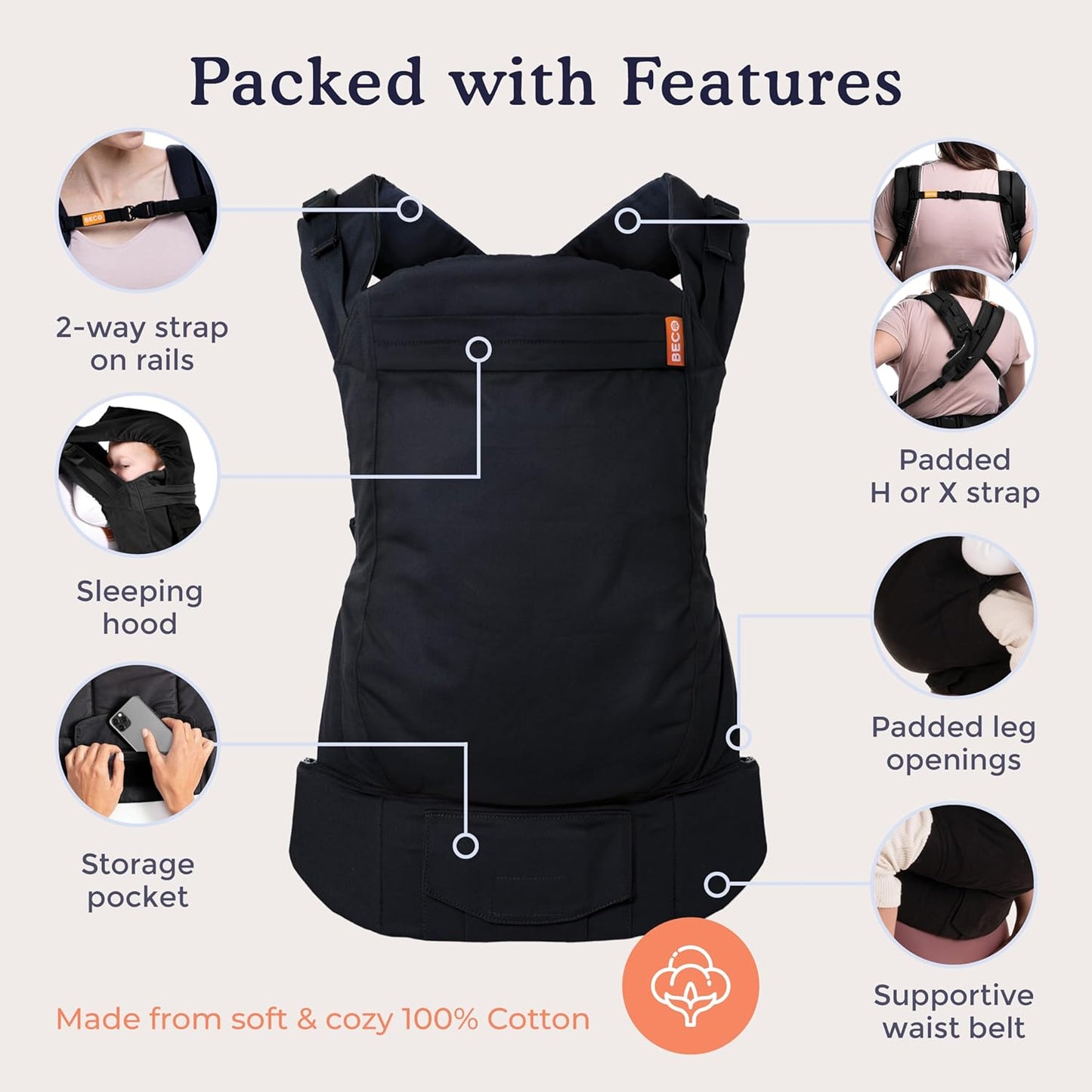 Baby Carrier Toddler Carrier with Extra Wide Seat, 100% Cotton Backpack Style and Front-Carry, Lightweight & Breathable Child Carrier, Toddler Sling Carrier 20-60 Lbs (Metro Black)