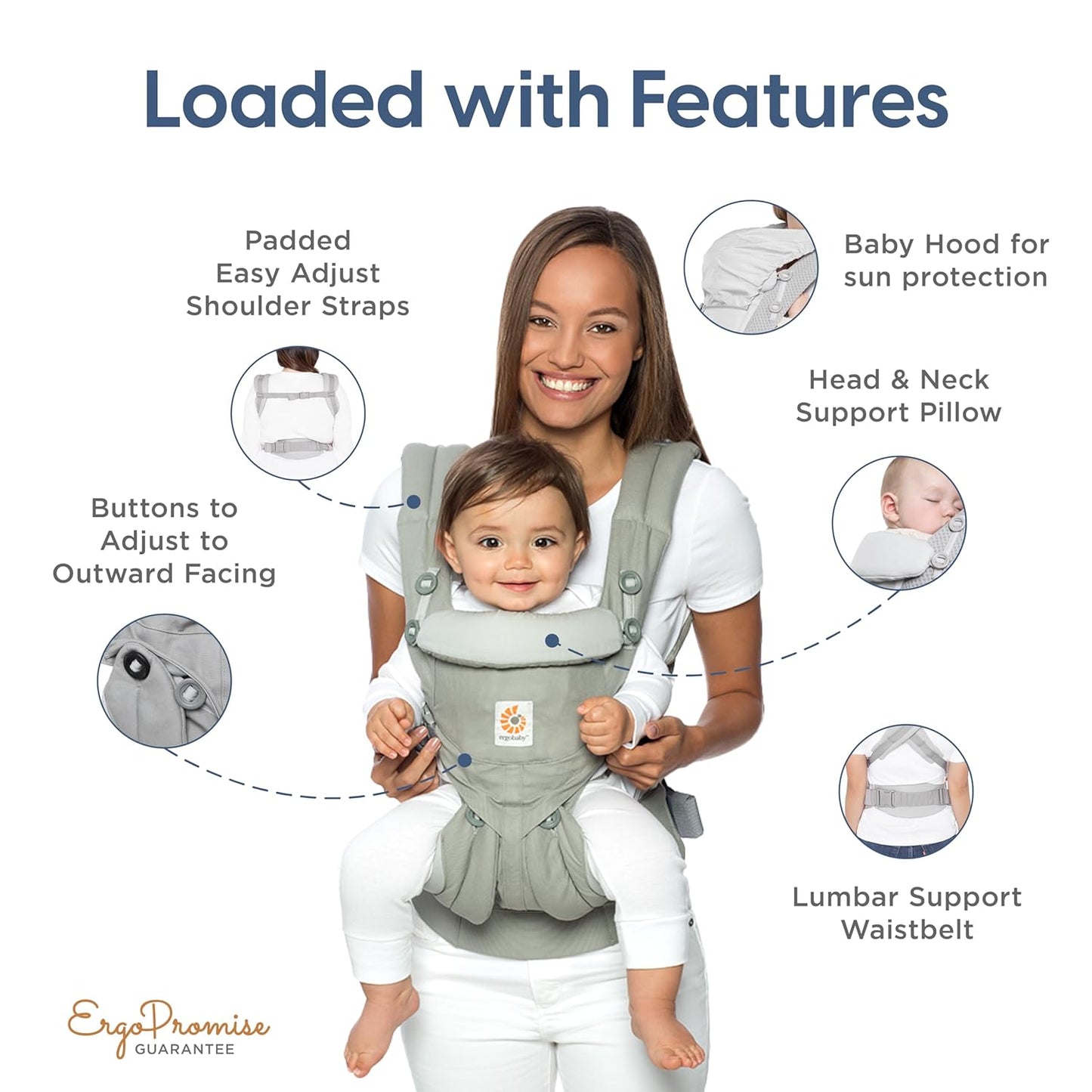 Omni 360 All-Position Baby Carrier for Newborn to Toddler with Lumbar Support (7-45 Pounds), Pure Black, 1 Count (Pack of 1)