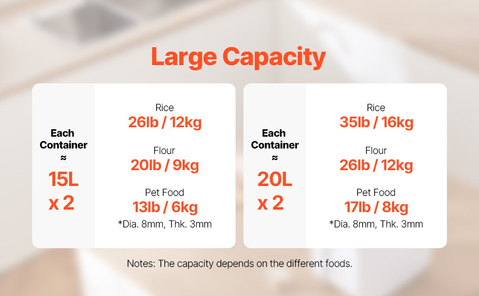 VEVOR 4pcs Rice Storage Container Large Dog Food Dispenser Bin, Kitchen Ingredient Grain Cereal Bin Pet food Containers